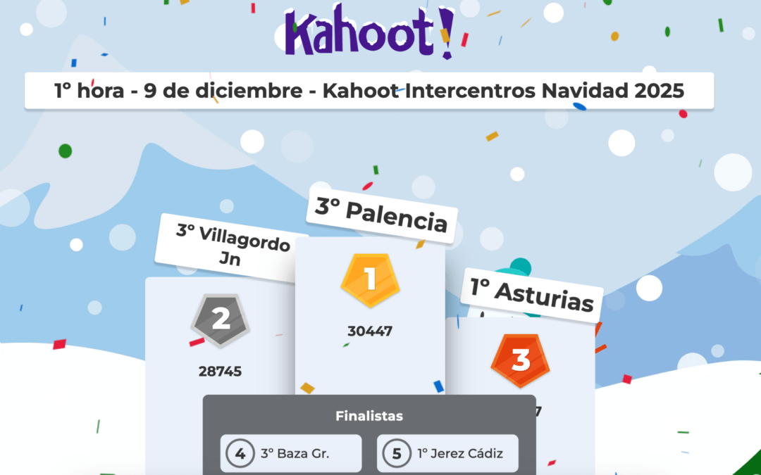 Kahoot Intercentros